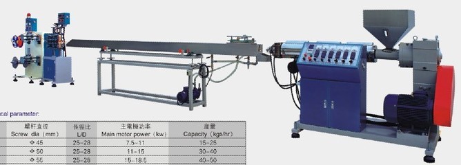 塑料軟管擠出機塑料小管擠出機TPU氣管生產(chǎn)線-供求商機-廣州市聯(lián)信塑料機械